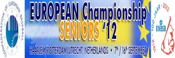 Espa&ntilde;a Luchar&aacute; por las medallas en el Europeo